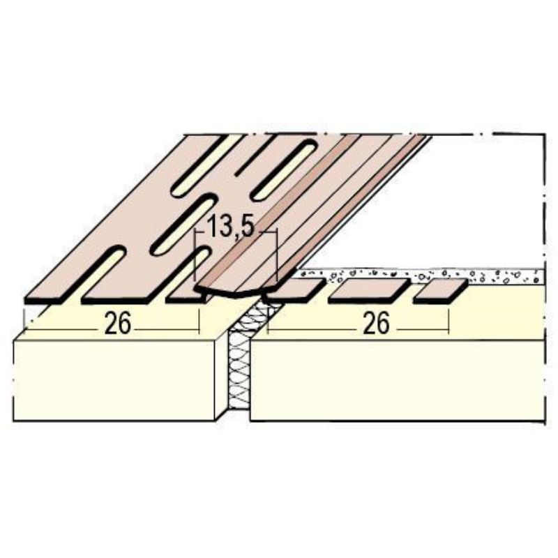 PTW Magic corner 75 m 03750 Cijena