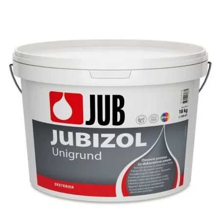 Jubizol Unigrund Cijena Akcija