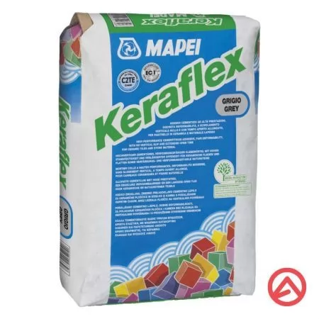Keraflex - ljepilo za pločice Cijena Akcija