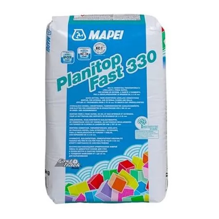 Planitop Fast 330 25 kg Cijena Akcija