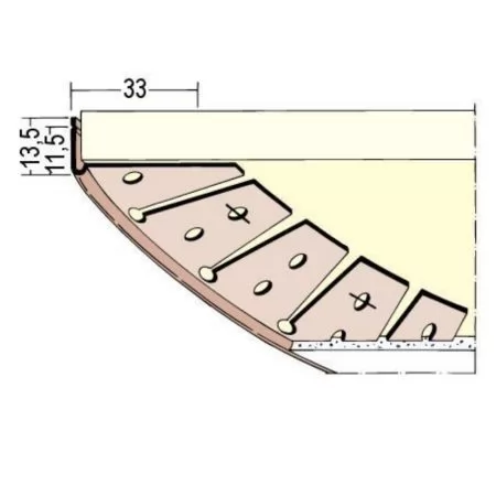 PTW Profil za radijus 3m 3768 Cijena Akcija