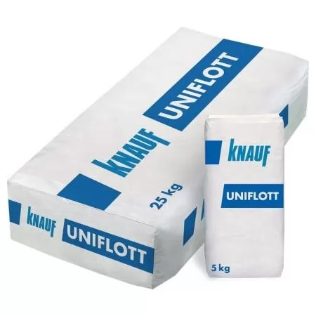 Uniflott Cijena Akcija